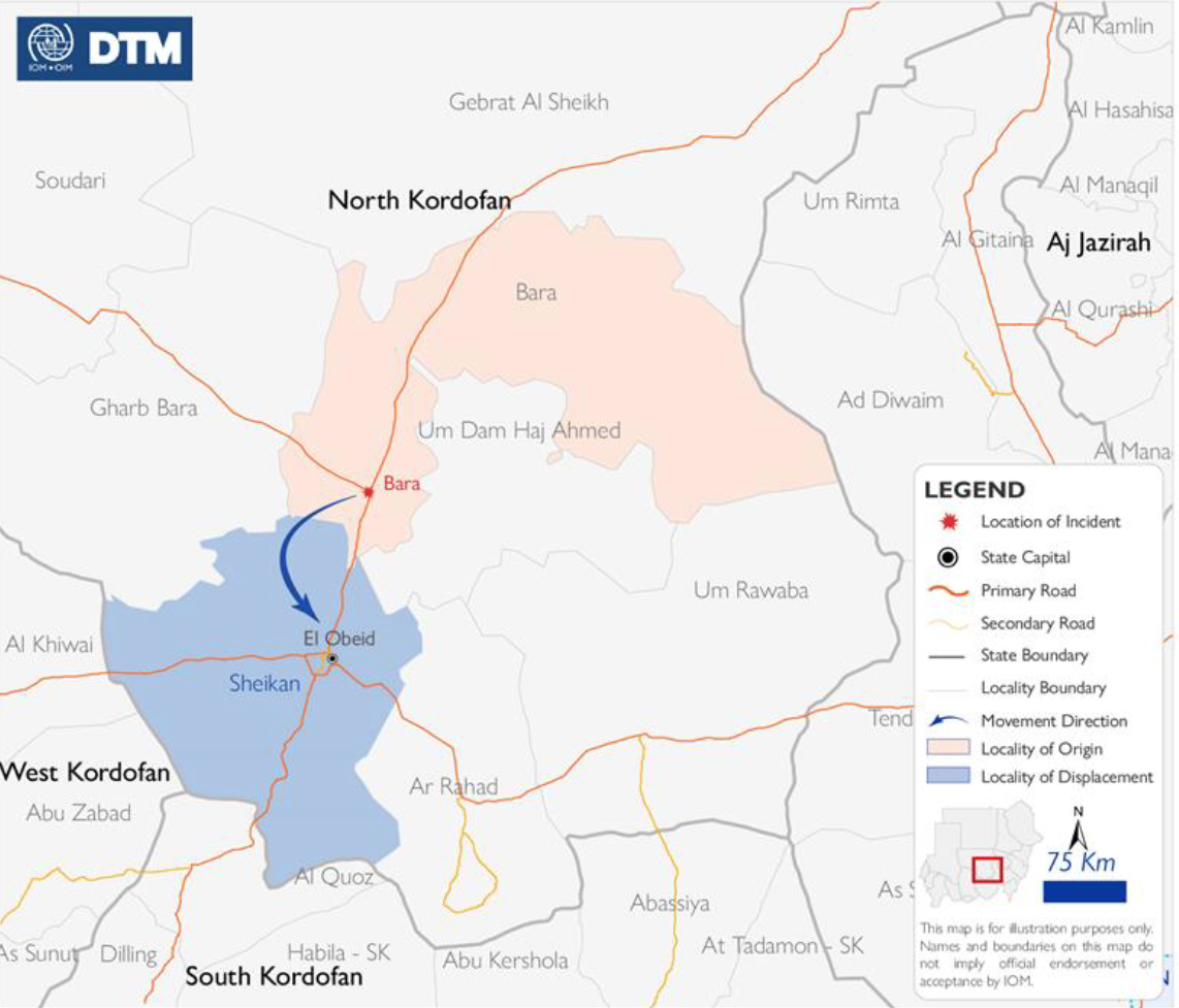 Kordofan