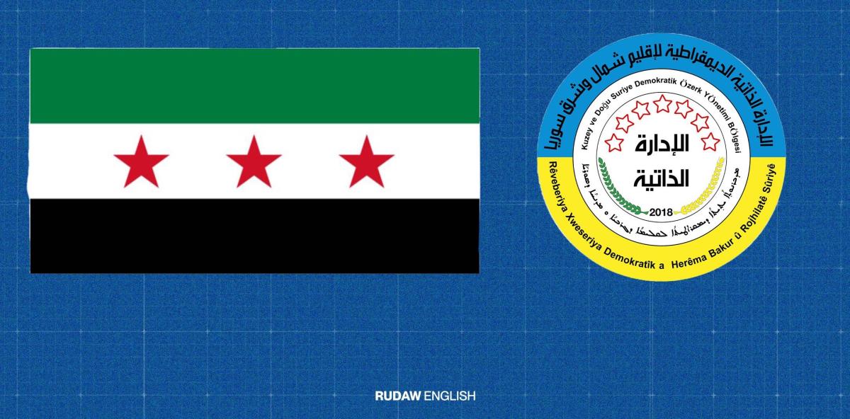 Free Syria