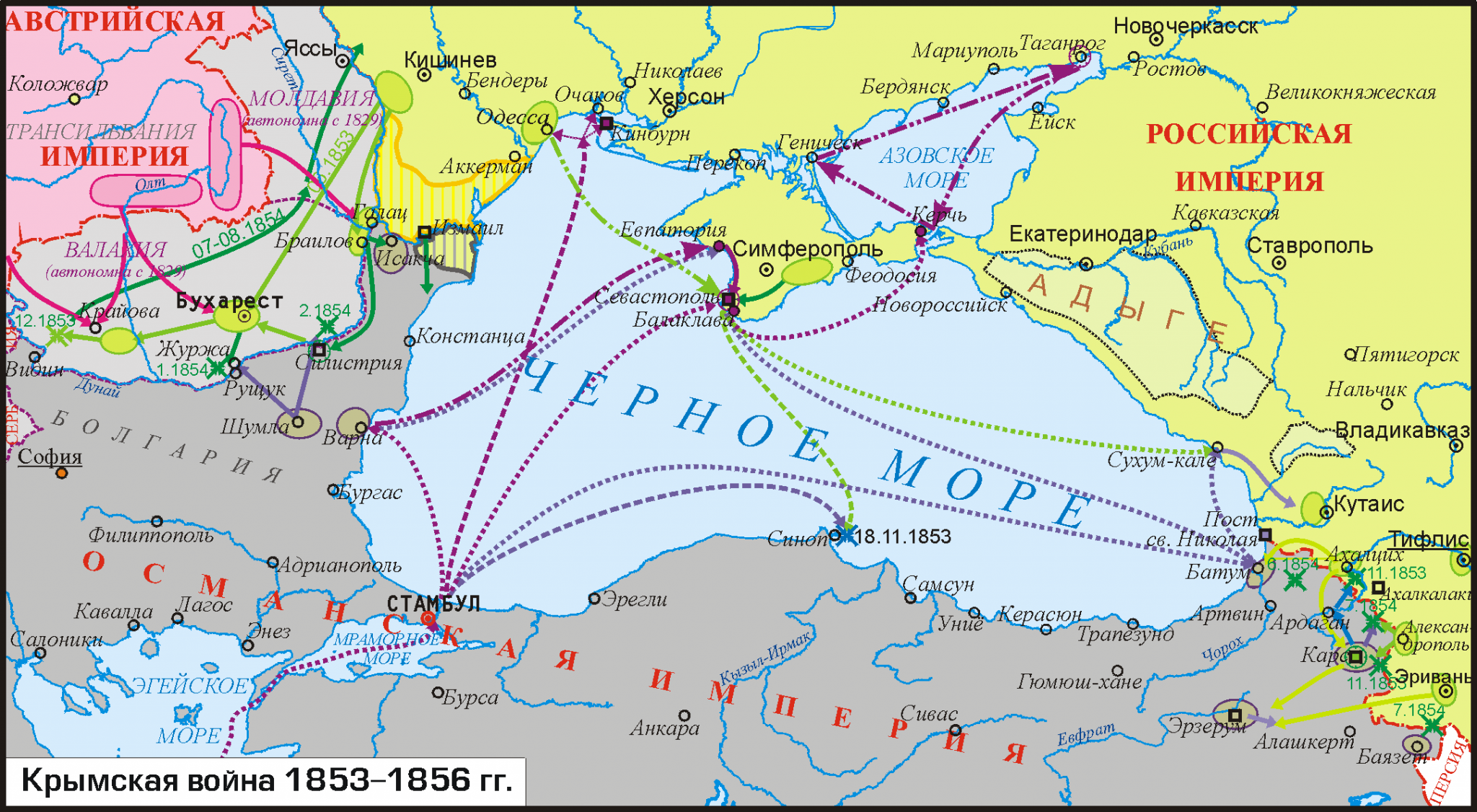 Crimean war